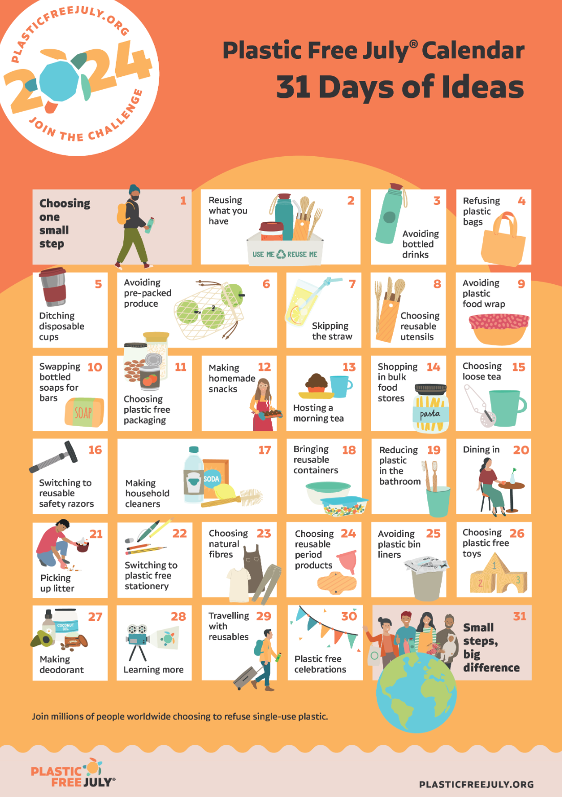 Plastic Free July